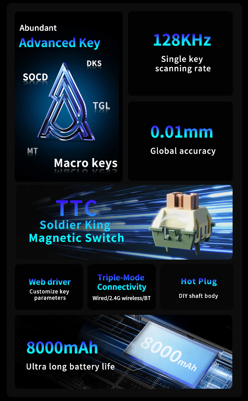 Ajazz AK820 MAX Ultra HE Tri-Mode Mechanical Keyboard