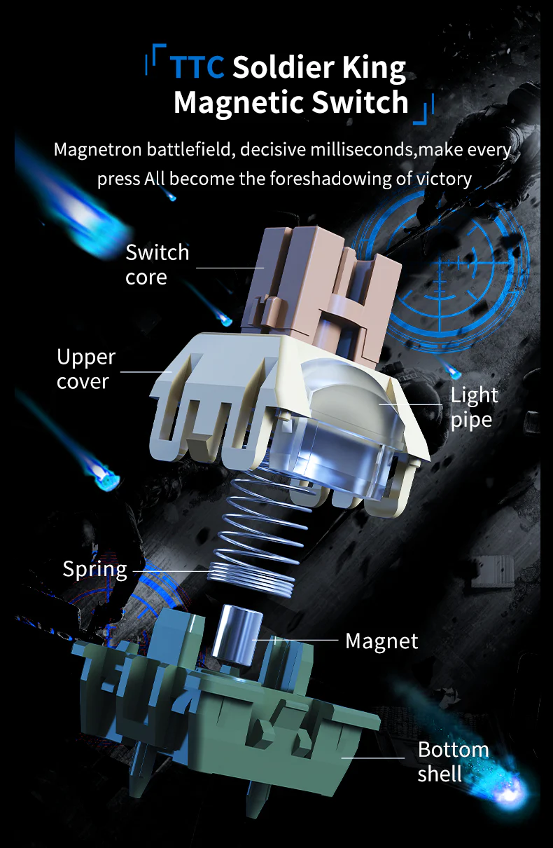 Ajazz AK820 MAX Ultra HE Tri-Mode Mechanical Keyboard