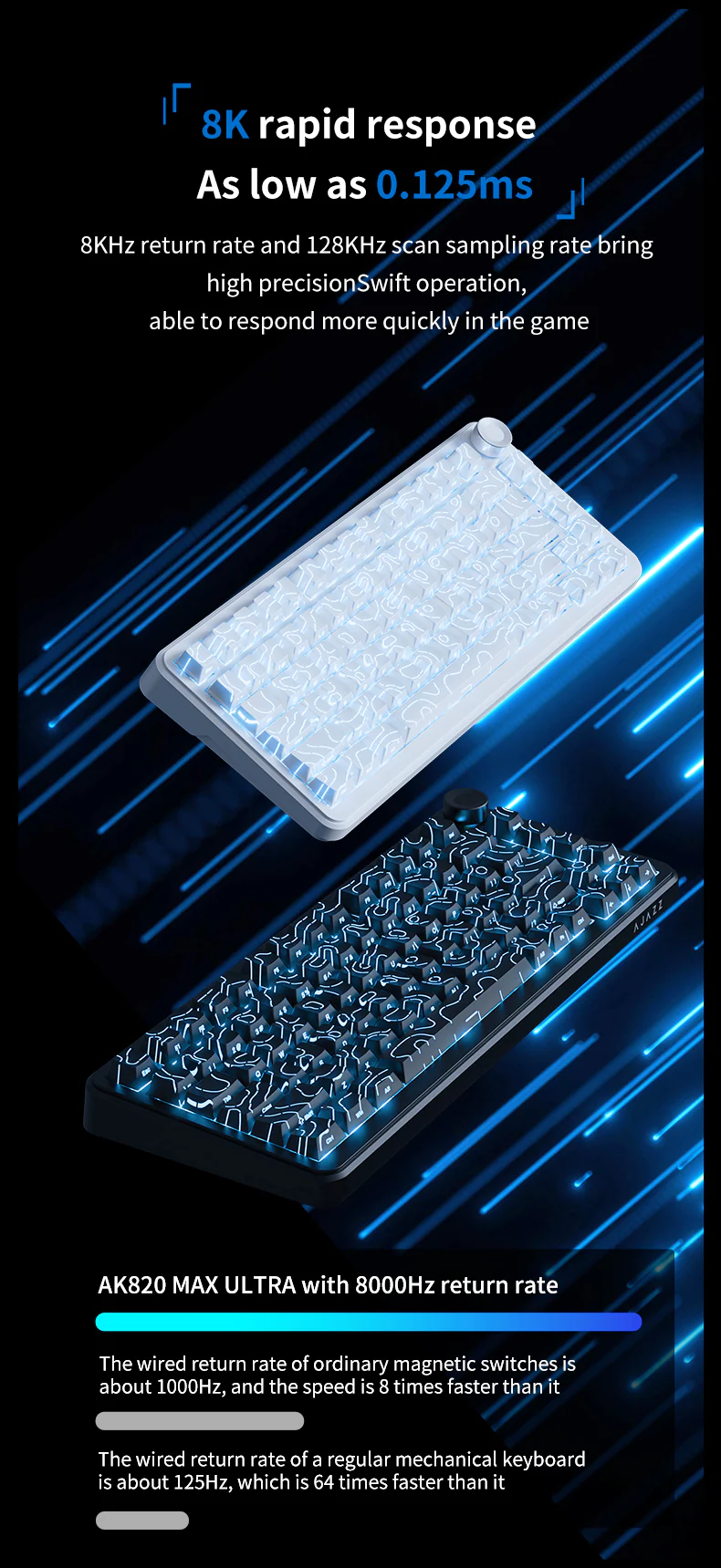 Ajazz AK820 MAX Ultra HE Tri-Mode Mechanical Keyboard