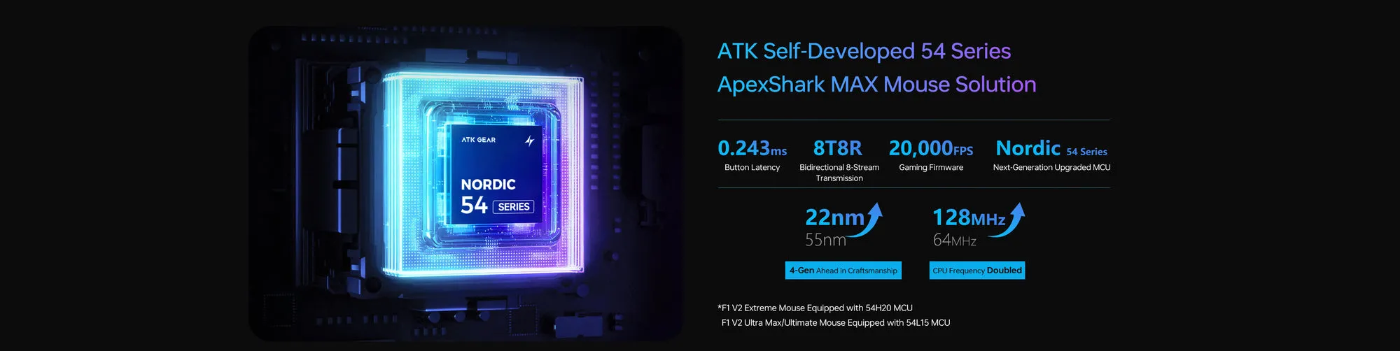 ATK Blazing Sky F1 V2