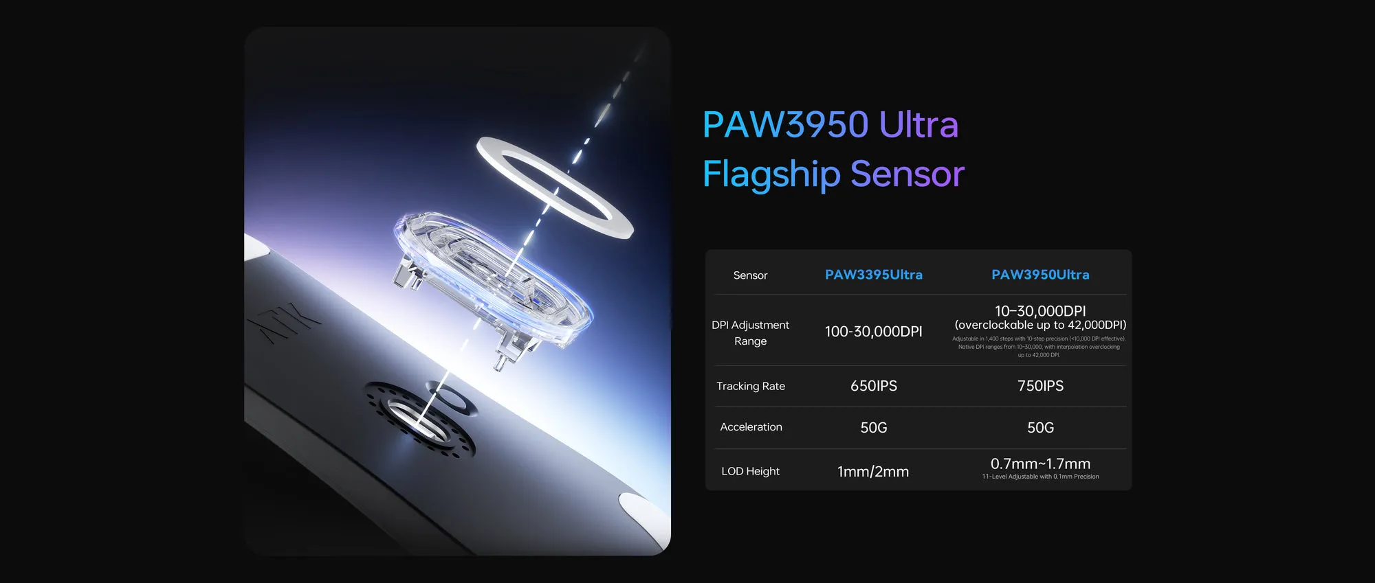 ATK Blazing Sky F1 V2