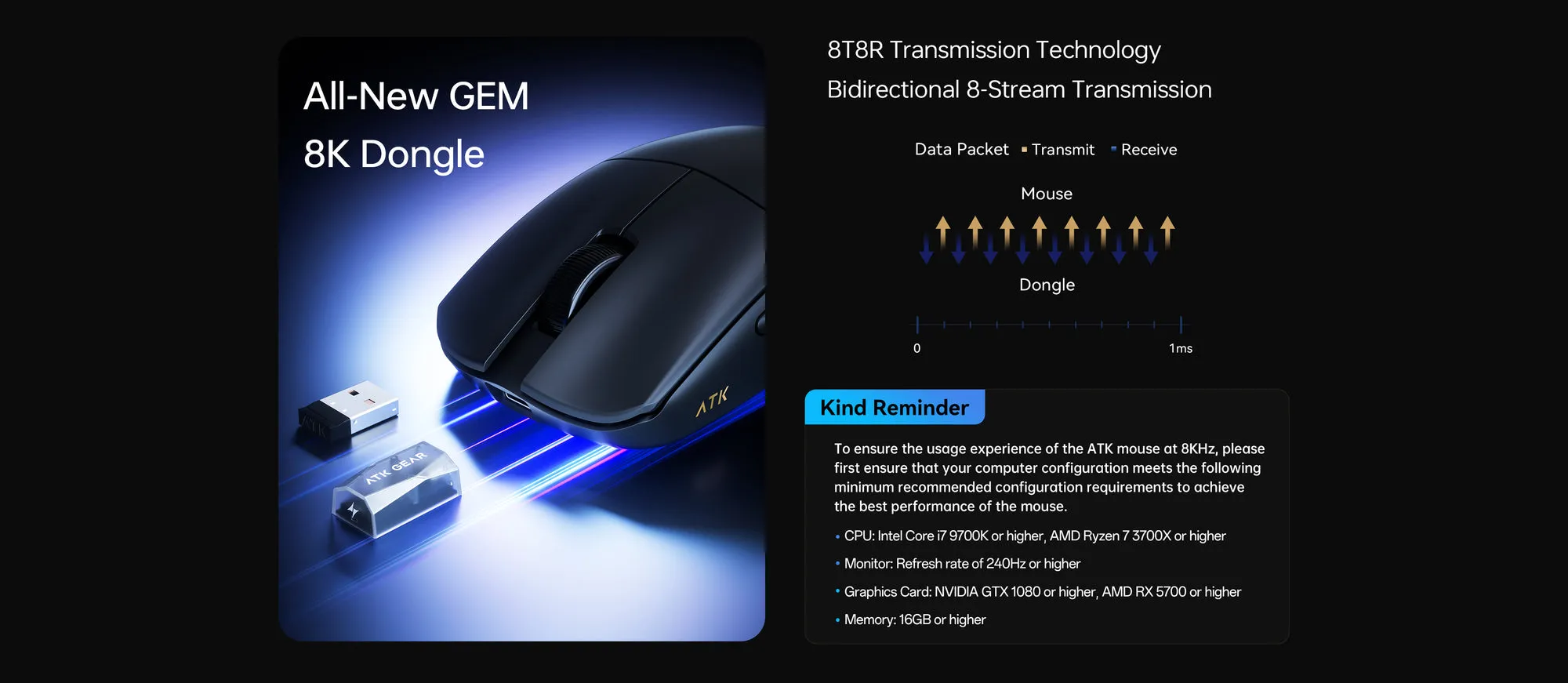 ATK Blazing Sky F1 V2