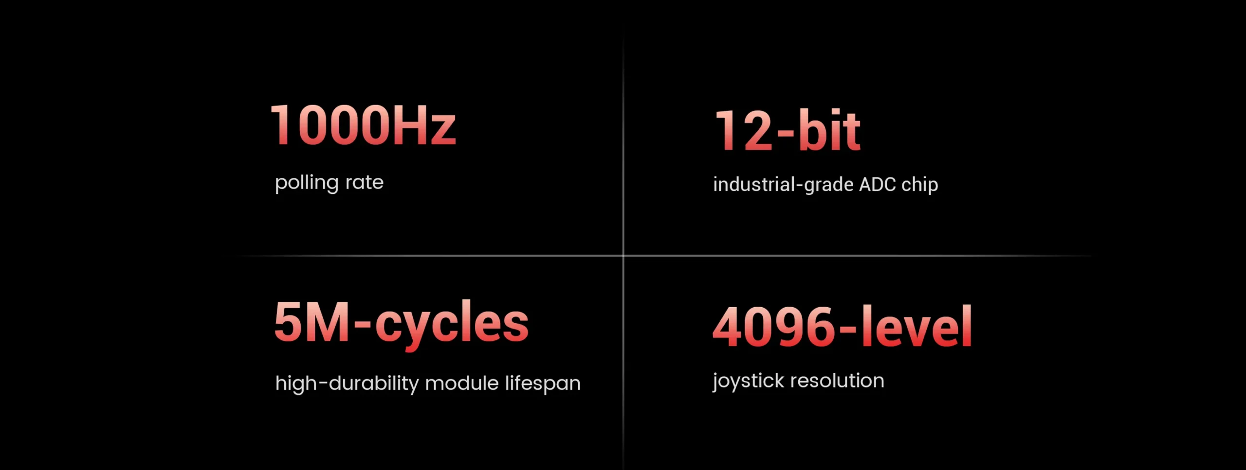 GameSir G7 Pro Tri-Mode Xbox Wired, PC & Mobile Wireless Controller