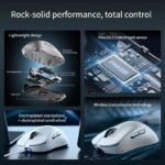 Eweadn H3 Pro Tri-Mode Wireless Gaming Mouse with PAW3311 Sensor - Image 3